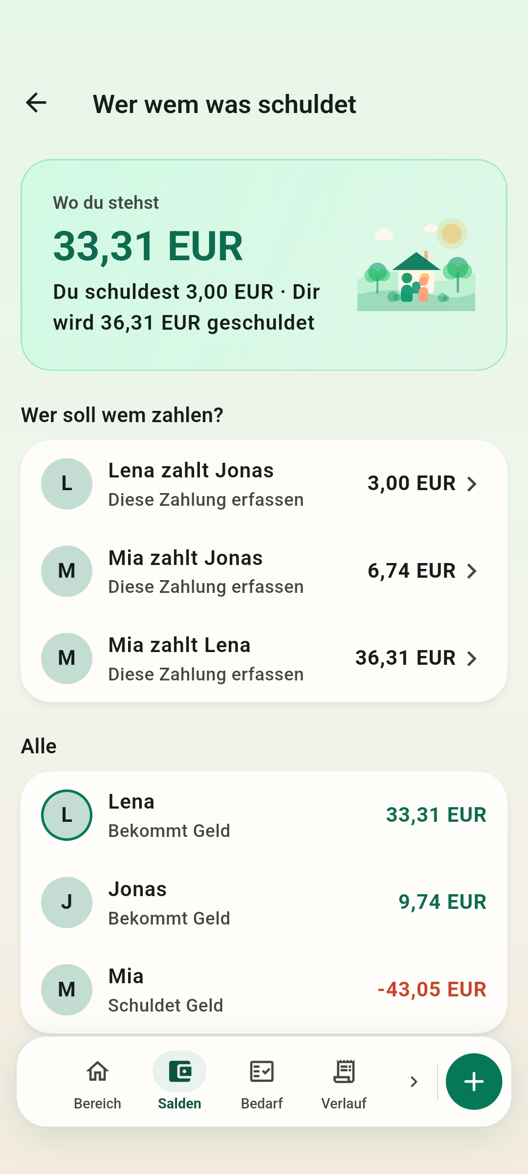 Wer wem was schuldet