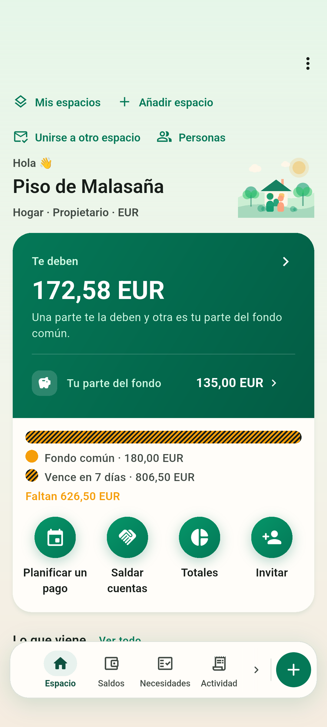 Tu espacio de un vistazo