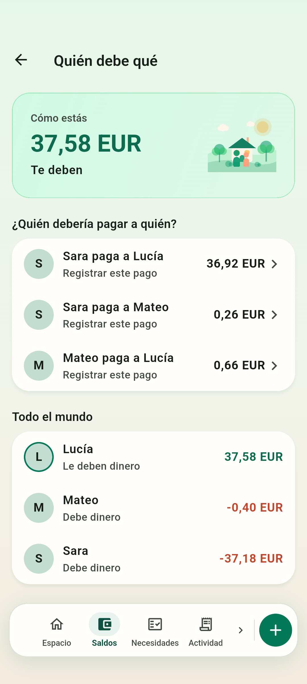 Quién debe qué