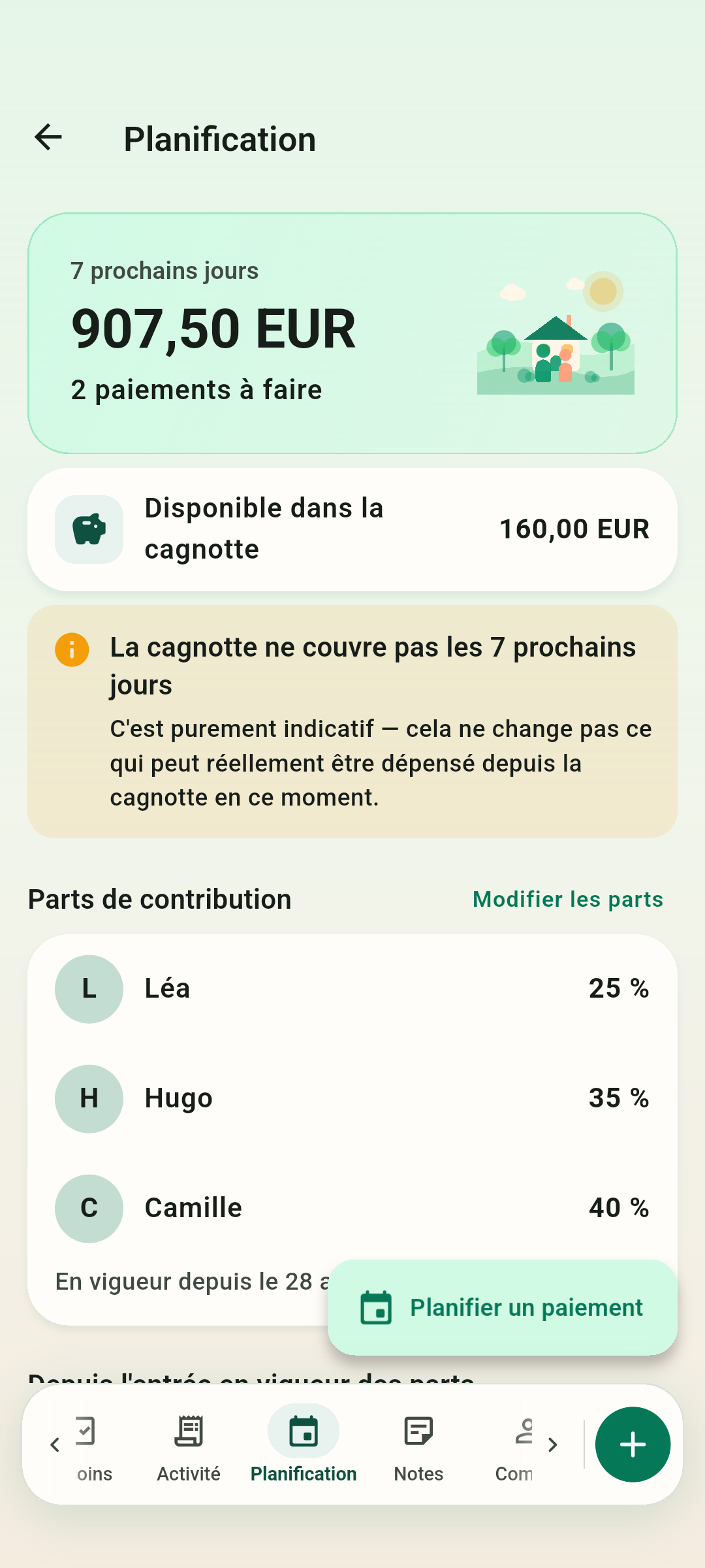 Ce qui arrive — Les sept prochains jours, si la cagnotte suffit, et la part de contribution de chacun.