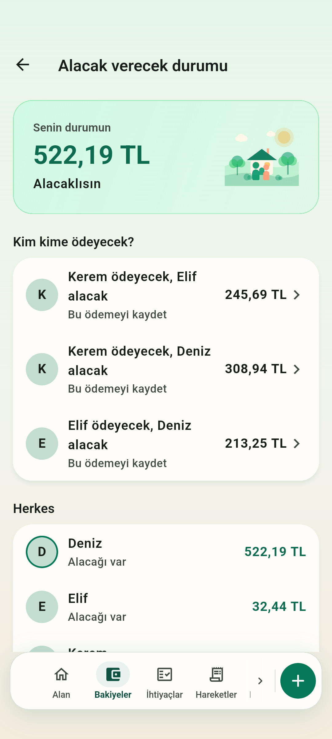 Kimin bakiyesi ne kadar